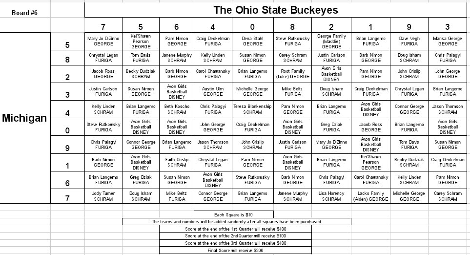 OSU Michigan Board 6