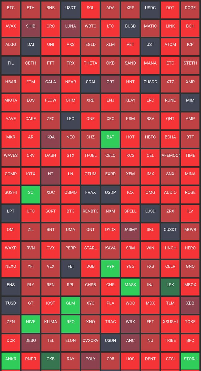 CoinLandscape tweet media