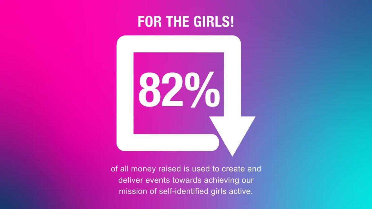 girlsforwardca's tweet photo. 82% of all money raised is used to create and deliver events towards achieving our mission of getting self-identified girls active!
To learn how you can support #FastandFemale in our mission to keep self-identified girls healthy and active in sports click https://t.co/fDm5rvSpLu https://t.co/int2UAO3MH