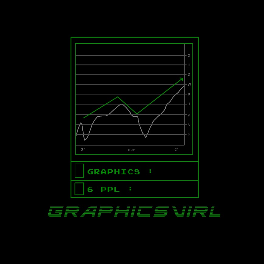 𝙏𝙝𝙚 𝙨𝙩𝙤𝙘𝙠 𝙠𝙚𝙚𝙥𝙨 𝙜𝙤𝙞𝙣𝙜 𝙪𝙥. 𝘿𝙤𝙣'𝙩 𝙛𝙖𝙡𝙡. 𝙄𝙩 𝙝𝙪𝙧𝙩𝙨.

- 𝙈𝙚𝙢𝙗𝙚𝙧𝙨 𝙞𝙣 𝙢𝙚𝙣𝙩𝙞𝙤𝙣 -

#𝐆𝐑𝐀𝐏𝐇𝐈𝐂𝐒𝐕𝐈𝐑𝐋