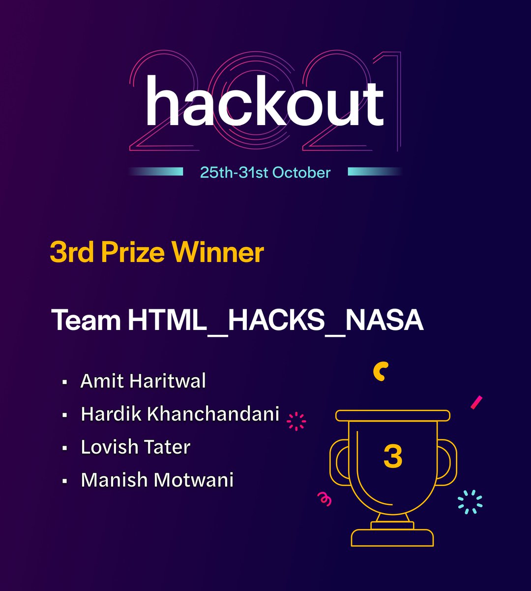 HackoutIO's tweet photo. We congratulate team “HTML_HACKS_NASA” for securing the 3rd position in #Hackout2021. 👏👏
Team members: 🎊
Amit Haritwal @amit97221119
Hardik Khanchandani @sindhiboi
Lovish Tater @LovishTater1
Manish Motwani @Manishmotwani80 https://t.co/Bq9ThP7GwM