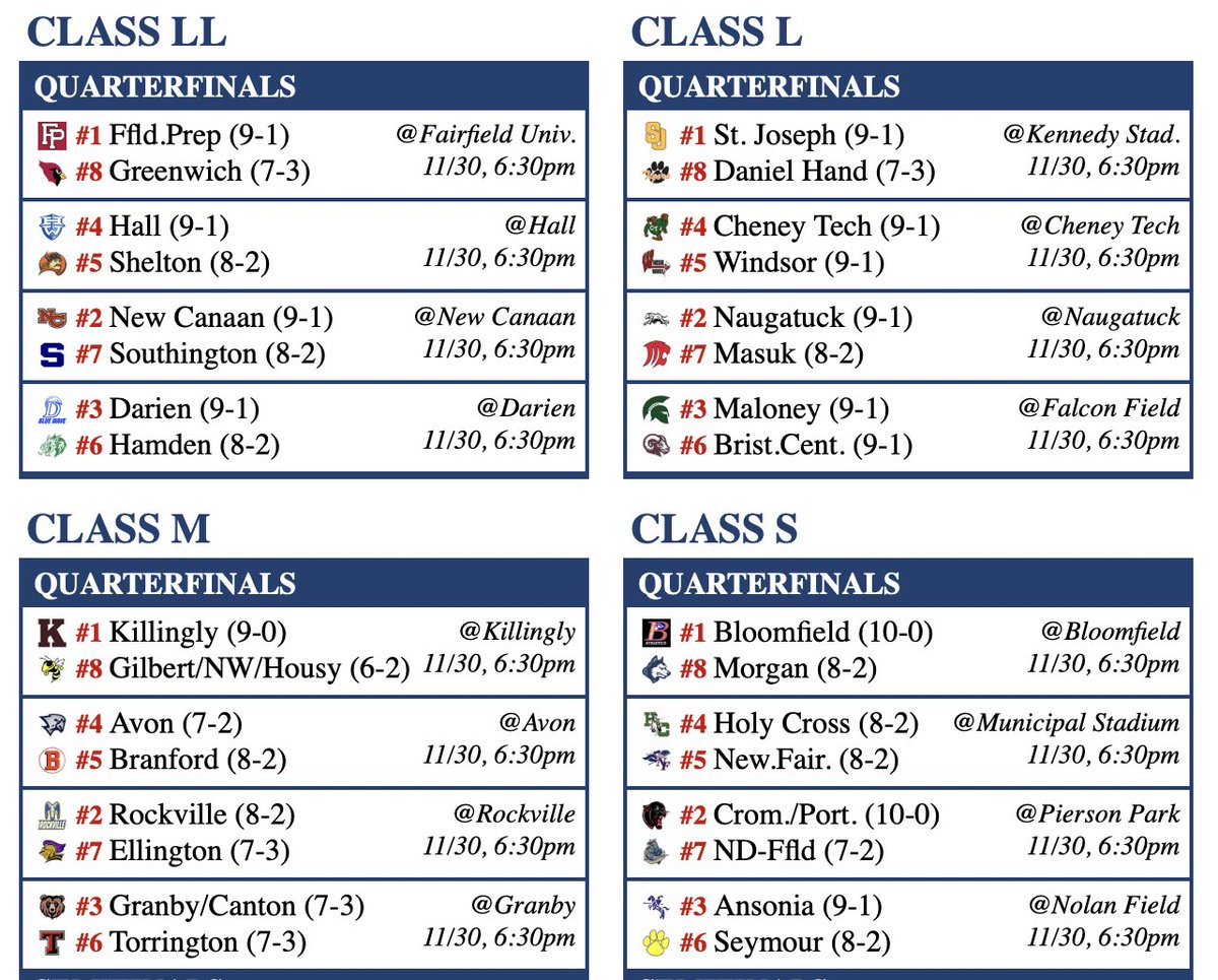 CIAC Sports tweet media