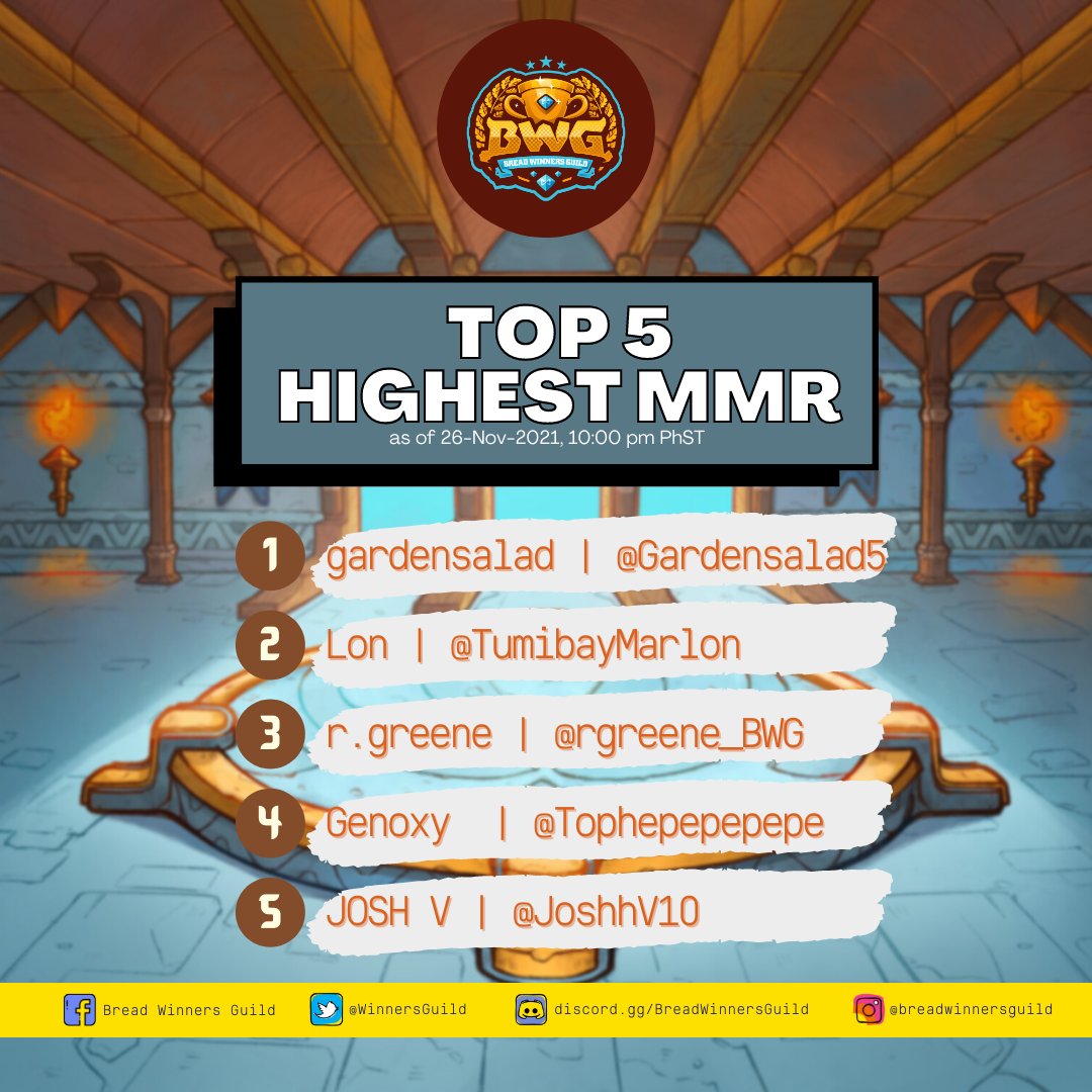 Bread Winners tweet media