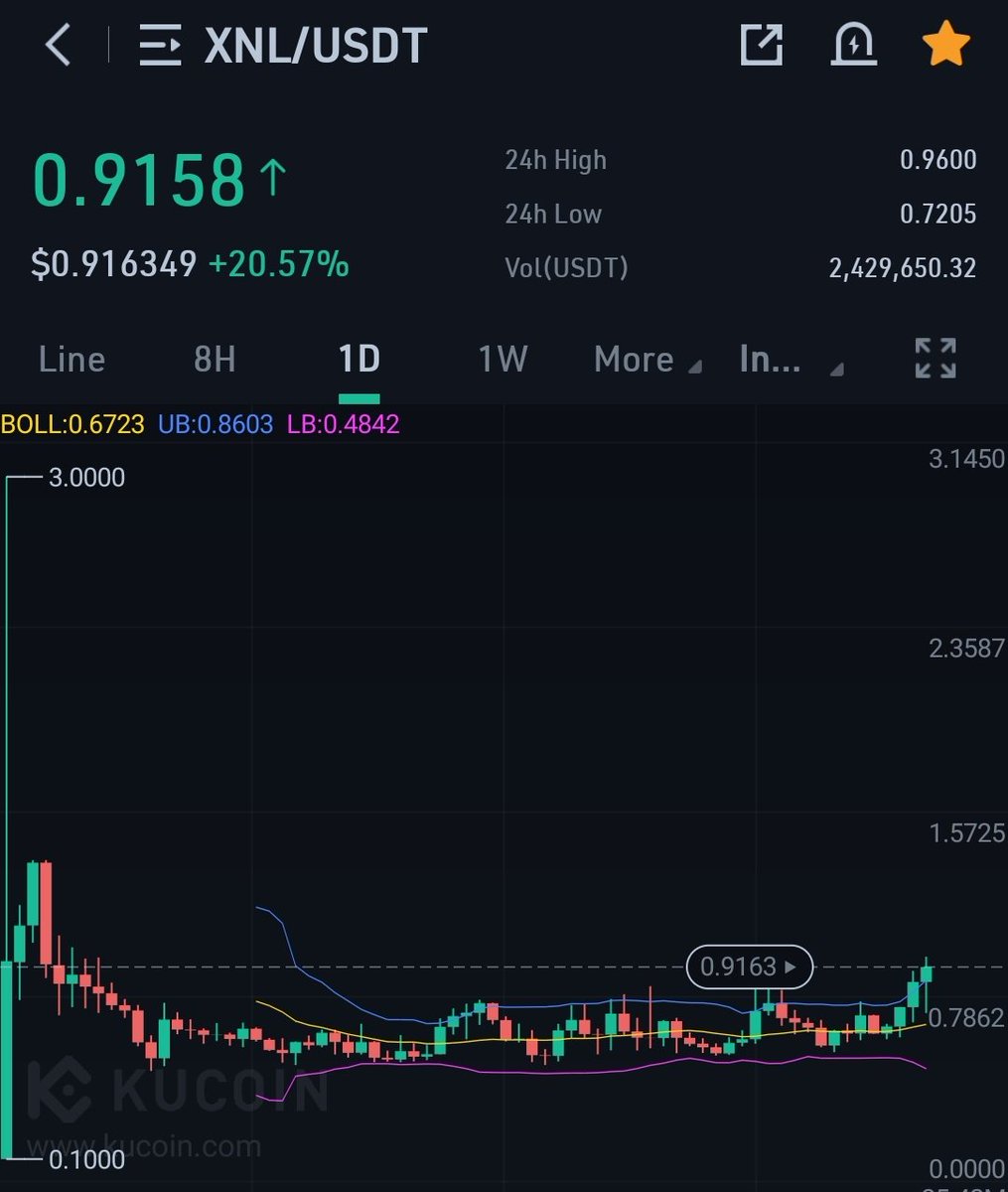 CryptoRalph9 tweet picture