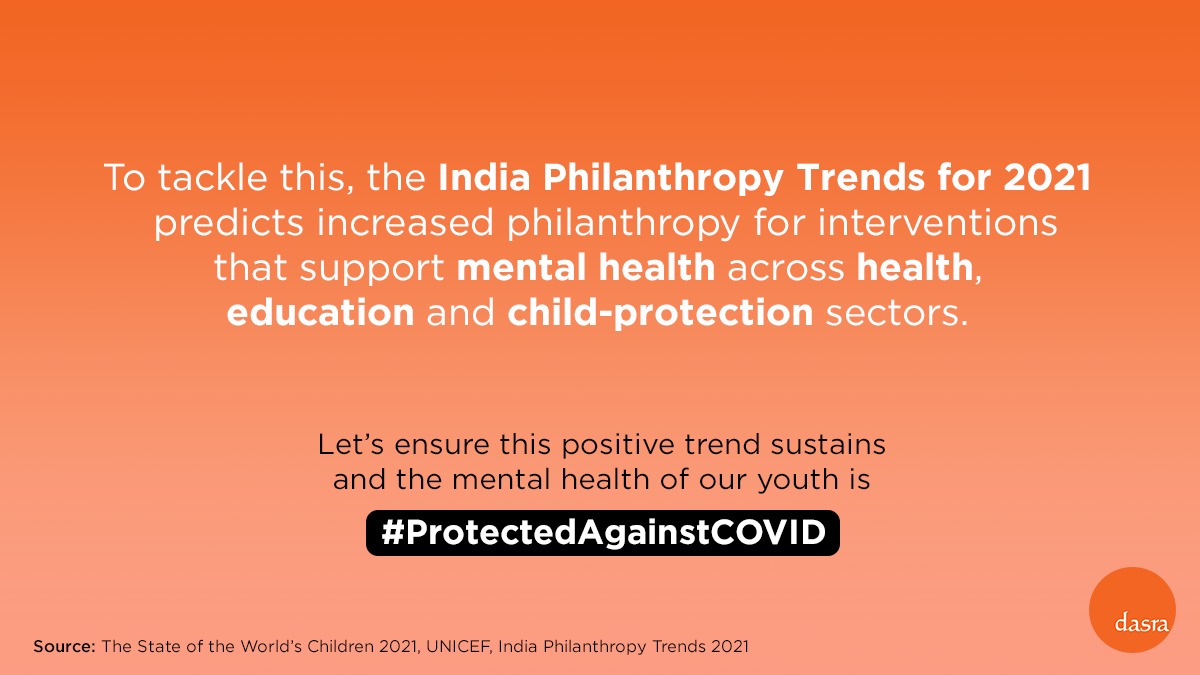 dasra's tweet photo. The #COVID19 #pandemic has unraveled a mental health crisis in the country. How are you ensuring you are keeping your mind and body #ProtectedAgainstCOVID?
#MentalHealthMatters https://t.co/m5Qy1OsXfB