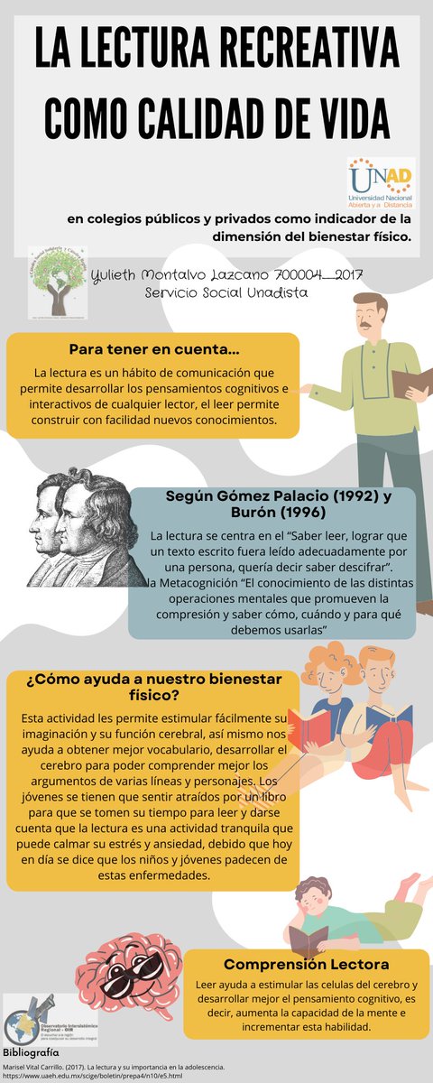 yuliethml9's tweet photo. Desarrollo mi #SERVICIOSOCIALUNADISTAENCASA @ElOIRdelaRegion de los estudiantes de 10º del Colegio el Castillo en Barrancabermeja sobre como la Lectura es un indicador de la dimensión del bienestar físico como calidad de vida. https://t.co/7cfptUfZiQ