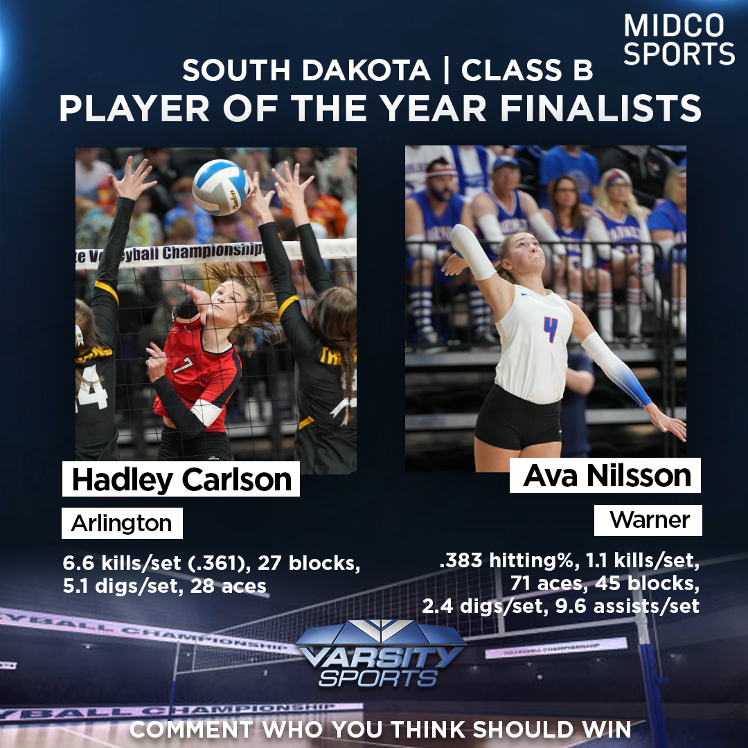 MidcoSports's tweet photo. 🏐🏆𝗠𝗶𝗱𝗰𝗼 𝗦𝗽𝗼𝗿𝘁𝘀 𝗦𝗗 𝗣𝗹𝗮𝘆𝗲𝗿𝘀 𝗼𝗳 𝘁𝗵𝗲 𝗬𝗲𝗮𝗿🏆🏐 

So many talented volleyball players in the state but who rose to the top? Check out our finalists and honorable mentions for Class AA, A and  B in South Dakota!

#MidcoSports | #SDpreps