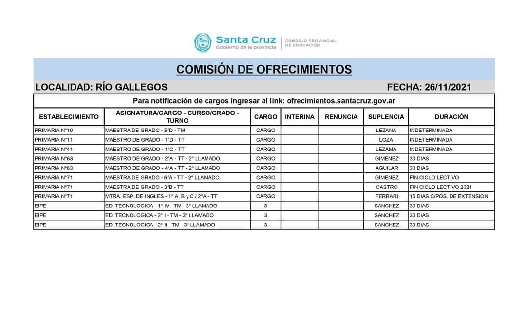 AdosacG's tweet photo. ➡️COMISIÓN DE OFRECIMIENTOS EN EL DÍA DE LA FECHA *26/11/21* POR FAVOR INGRESAR AL LINK⬇️ 
https://t.co/Br2vJFdzec https://t.co/rsdxE5NK3P