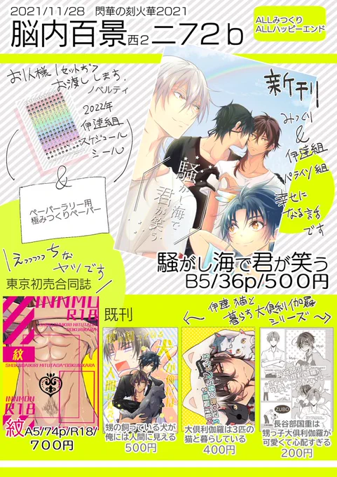 お品書き～～～～～～～～～～～キレイに作りたいとかしゃらくせぇーーーーーーーーーーーー!!!!!!!!!手描き文字になりましたが、なんか、なんか、なんか読みとって頂けると幸いです……遠征組が出発する前になんとかあげたかったんだ。。。 