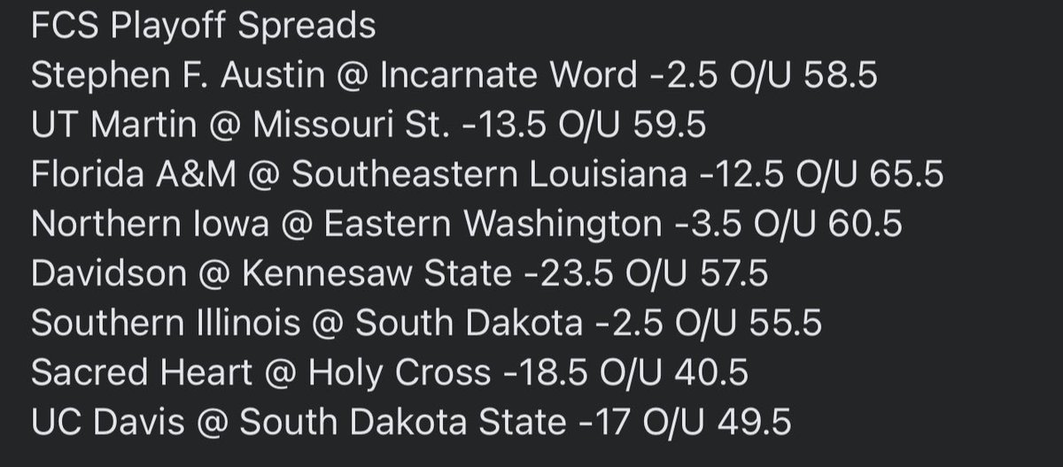 CappinJacks's tweet photo. FCS Playoff Spreads #FCSBets
OP: https://t.co/MBofYj3xlu https://t.co/d5M7nOFJs4