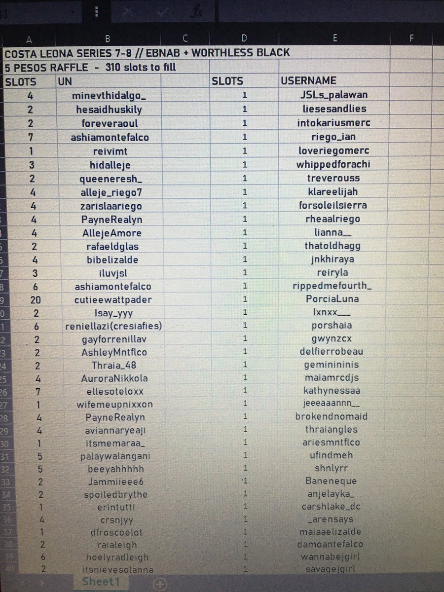 alilovesjsl's tweet photo. final list ng kasali sa cls 7-8 raffle 
time and date tom or sunday
10 min to claim 
3 consolation prize 
1 ebnab book
1 worthless black 
1 set of cls 7-8
yan yung mga makukuha sa raffle so meaning 6 winners ang mad-draw bukas 😁 https://t.co/tiGl3ur9gQ