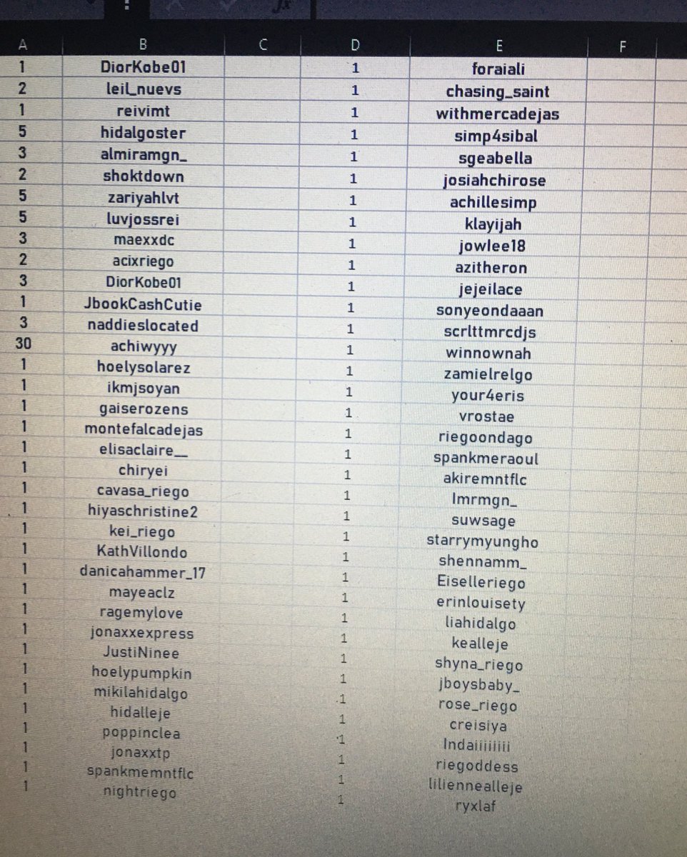 alilovesjsl's tweet photo. final list ng kasali sa cls 7-8 raffle 
time and date tom or sunday
10 min to claim 
3 consolation prize 
1 ebnab book
1 worthless black 
1 set of cls 7-8
yan yung mga makukuha sa raffle so meaning 6 winners ang mad-draw bukas 😁 https://t.co/tiGl3ur9gQ