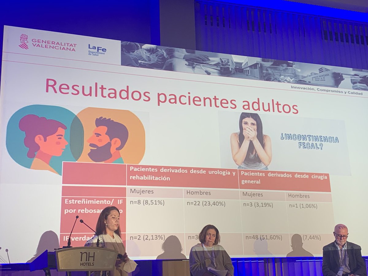 InconAsia's tweet photo. #incontinencia365dias #CongresoSinug2021 gran Comunicacion de la práctica avanzada..Proyecto pionero del manejo del intestino por ⁦@Evamgar⁩ ⁦@dr_arlandis⁩ ⁦@sinug_org⁩ ⁦@HospitalLaFe⁩ #Malaga #Valencia ⁦@monicamillan72⁩ #enfermeria #pacientes https://t.co/5kzImB50Lo
