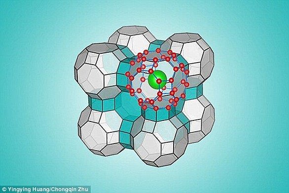 CFCBUW's tweet photo. Triple NCN OPUS21 Grant Celebration👏
K. Woźniak Quantum Crystallographic Quest for New Polymorphic Forms of Ice and Hydrates
M. Górna IFIT proteins in the regulation of inflammatory responses
A. Makal Molecular gold wires their growth, polymorphism and physicochemical properties https://t.co/faD4pDenly