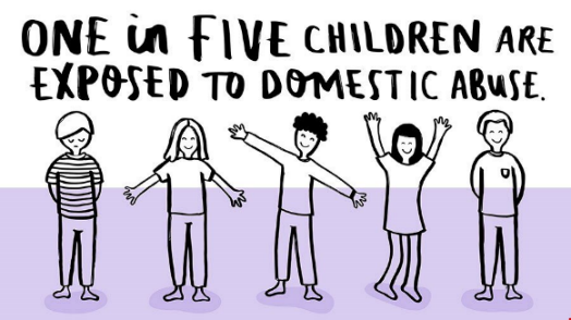 Sadly, one in five children are exposed to domestic abuse. 

thehideout.org.uk is a space to help children and young people to understand domestic abuse, and how to take positive action if it's happening to them #16Days