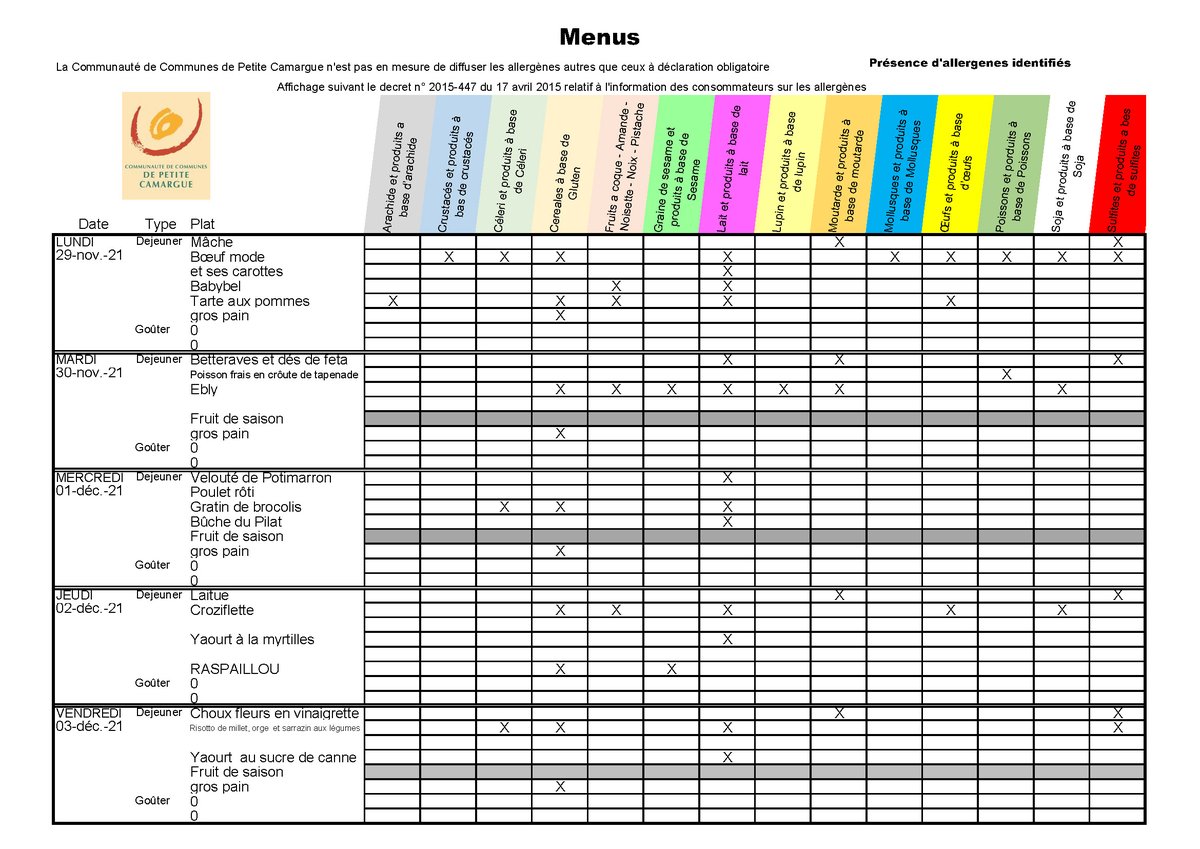 Communauté de communes de Petite Camargue tweet media