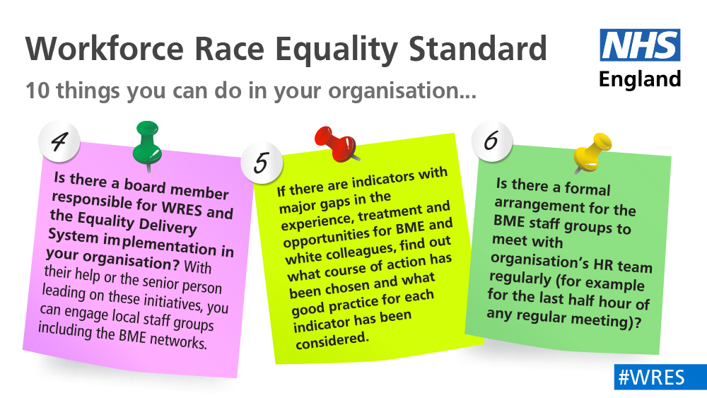 WRES_team's tweet photo. #WRES is an ongoing process. If you or your organisation are working to improve your data, opportunities and experiences for colleagues, the following steps could be useful to your efforts. #OurNHSpeople https://t.co/qUnIlQtYeo