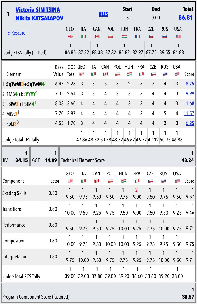 GP - 6 этап. Rostelecom Cup. 26-28 Nov. Sochi /RUS - Страница 4 FFITXGyXEAE6_n3?format=jpg&name=large