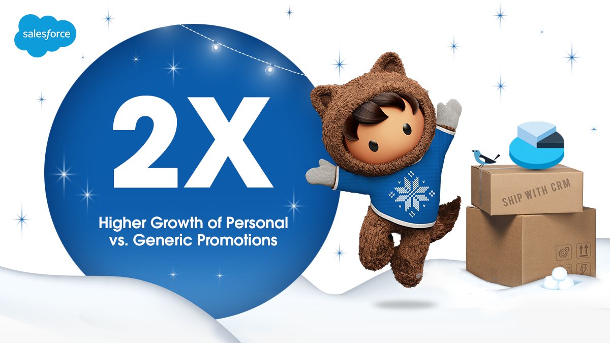 MarketingCloud's tweet photo. Consumers are responding to personalized and relevant engagement this Cyber Week.💙

⬆️Personalized promos are up 16%
⬆️Generic promos are up 6%

Want more marketing insights and #HolidayFlashStats?
🔍 Head to our interactive dashboard powered by @Tableau: https://t.co/03J1oQHan9 https://t.co/GM8zkIkoiV