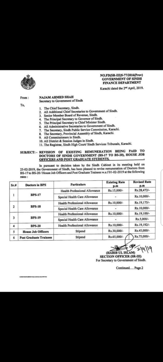 ShamamaAyub's tweet photo. DUHS gets grant in aid of 1,098 Million PKR from Health department of Sindh still they pay 20,000PKR instead of 45,000Pkr per month to its Dental HOs.

#JusticeForDUHSDentalHouseofficers
#SindhGovt 
#BilawalBhuttoZardari 
#imrankhanPTI 
#CMSINDH https://t.co/E17oM2m28R