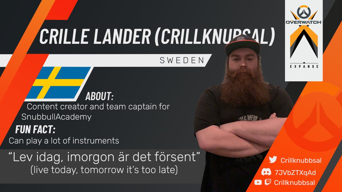 GitGud_Events's tweet photo. From Sweden🇸🇪 our next ambassador is taking the stage, with his unique energy⚡️ and beard🧔‍♂️, he is ready to rally the Swedish community.

We welcome @Crillknubsal to the #OWEX https://t.co/7YjsSwyHyL