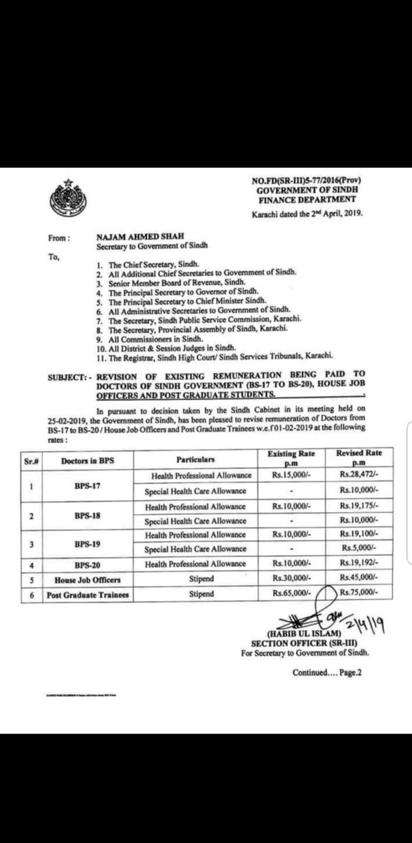 MishaimAhmed's tweet photo. No action from the higher authorities even after this official notice 

#JusticeForDUHSDentalHouseOfficers
@pmc_org @BBhuttoZardari @MuradAliShahPPP @ARYNEWSOFFICIAL @WaseemBadami @ImranKhanPTI https://t.co/B2iuo2WTic