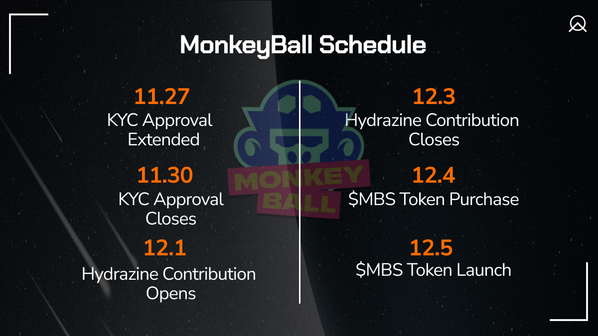 MonkeyFans! 

KYC submissions have EXPLODED over the last 48 hours. By popular demand, we have extend the KYC approval window to ensure we are onboarding as many cadets as possible! 🚀⭐️