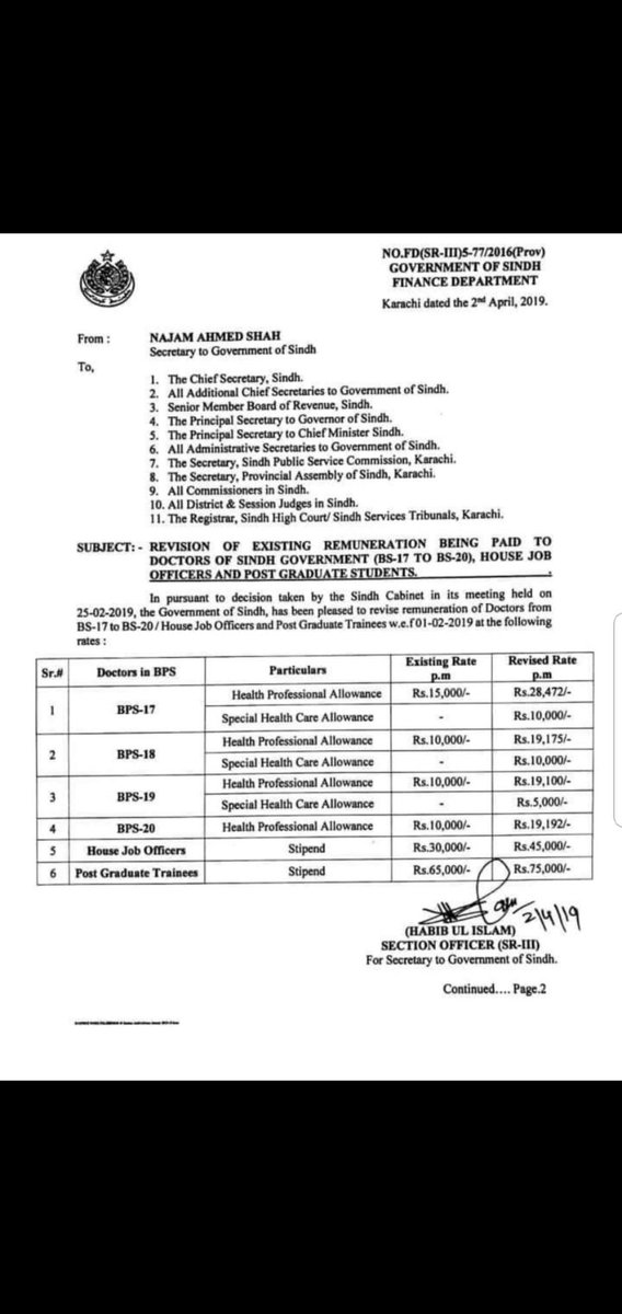 nimraa6677's tweet photo. BDS house officers are being paid 20,000/month by Dow University of Health Sciences while our rightful pay is 45,000/month set by Sindh government and PMC. We deny this injustice.
#JusticeForDUHSDentalHouseOfficers #pmc @ImranKhanPTI @SindhGovt1 @SindhCMHouse @BBhuttoZardari https://t.co/udMN4igAhY