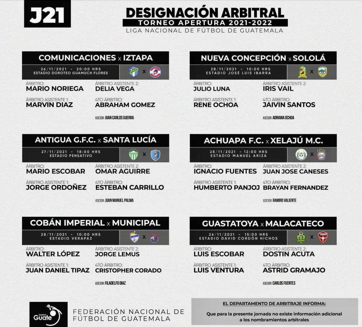 Designaciones arbitrales del fútbol guatemalteco en la Liga Nacional