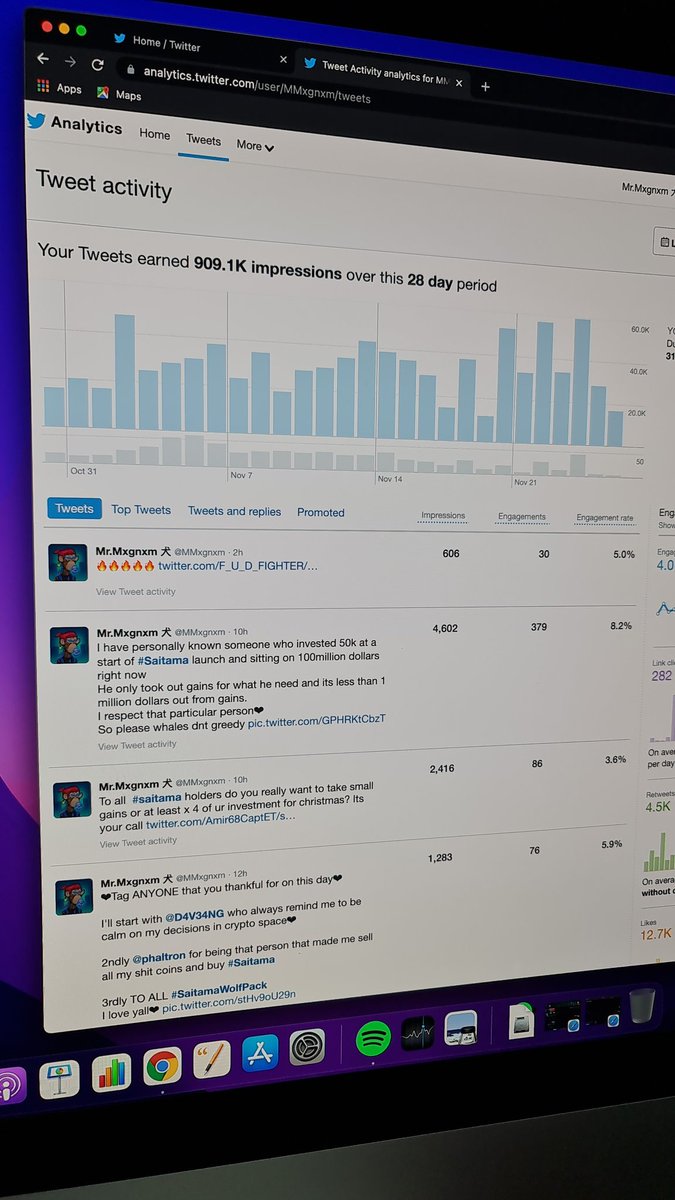 Lets get that 1 Million out to the world so we can get NEW and more people to know about #Saitama 

Awoooo🐺🐺🐺🐺🐺🐺🐺