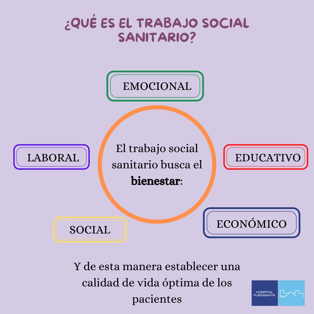 HD_ViamedFuen's tweet photo. 💙Muchos autores así como artículos ponen de manifiesto la importancia de la intervención social para mejorar la calidad de vida de los pacientes

#trabajosocialsanitario #dialisis https://t.co/3gNeK8fRPg