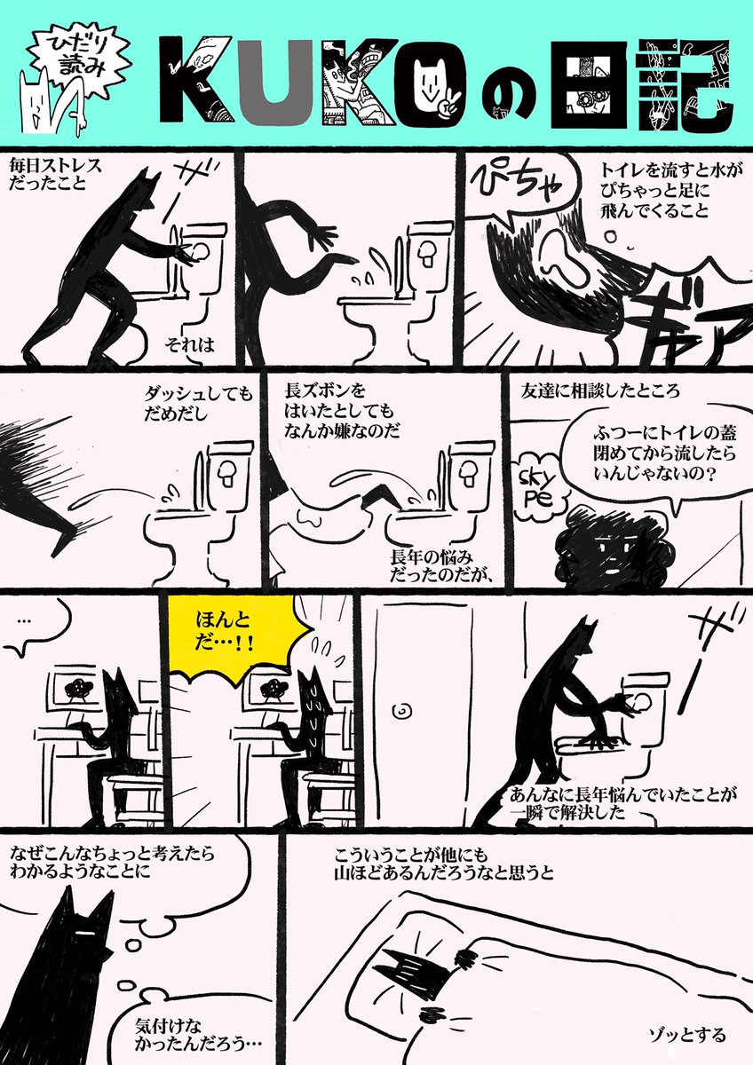すとれすの日記(左読み) 