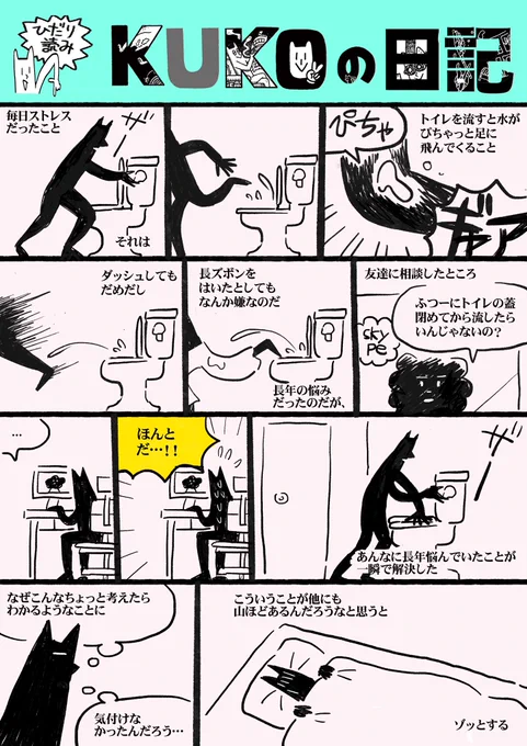 すとれすの日記(左読み) 