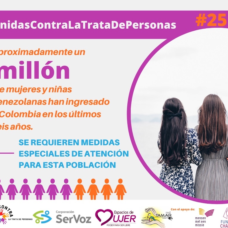 CorpSerVoz's tweet photo. Colombia es
el principal país receptor de población venezolana dónde mujeres y niñas son las más expuestas en los pasos fronterizos. @MinInterior @migracioncolombia #unidascontralatratadepersonas #25n  #16dias #tratadepersonas  @espaciosdemujer @TAMAR_CT https://t.co/029d1oXZe2