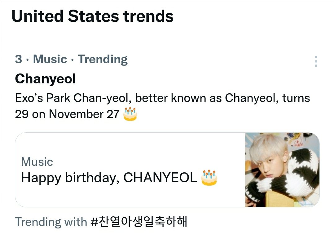 ChanyeolxCharts's tweet photo. "Chanyeol" is trending at #3 in the United States 🔥 - with the Twitter description "EXO's Park Chan-yeol, better known as Chanyeol, turns 29 on November 27 🎂"

#OurMeissaChanyeolDay #HappyChanyeolDay #찬열아생일축하해 #항상찬열이편 #CHANYEOL #찬열 #박찬열 #엑소찬열 https://t.co/Uw0Mvf9sr6