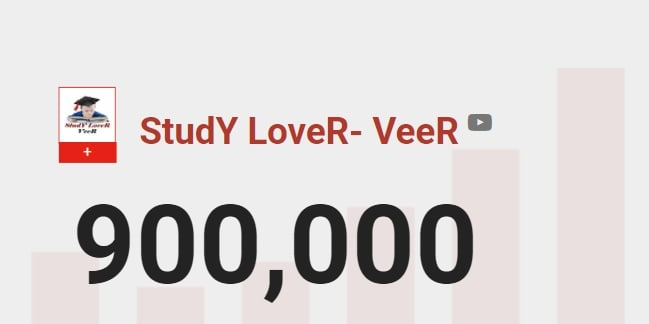 VeerTalyan's tweet photo. Congratulations to all of you and thanks for being the part of #SLVArmy...😊 https://t.co/FWjrPDBScw