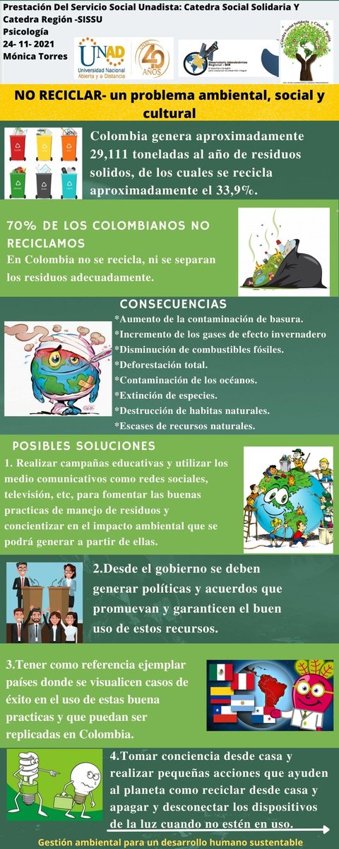 Mónica Torres tweet media