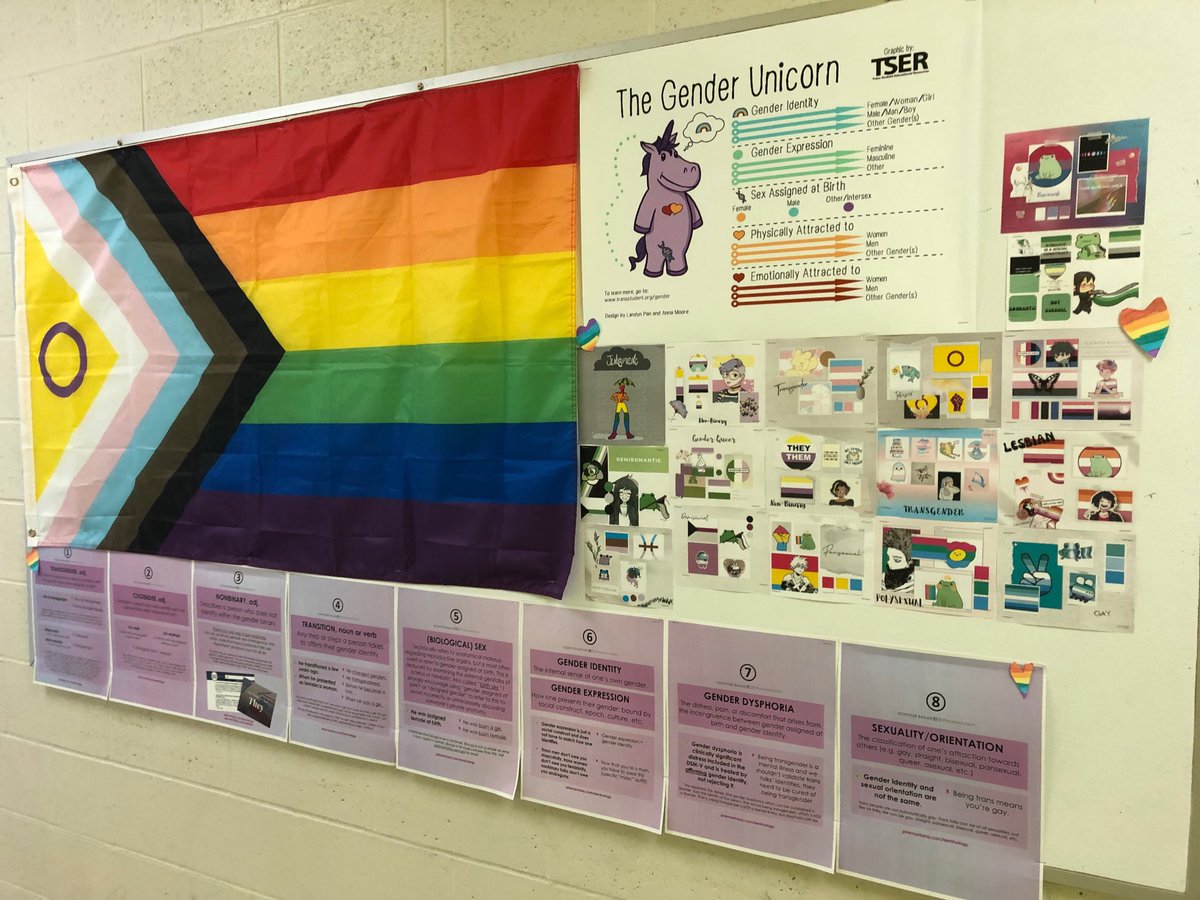EOMintermediate's tweet image. Our beautiful LQBTQ+ Pride Bulletin Board.