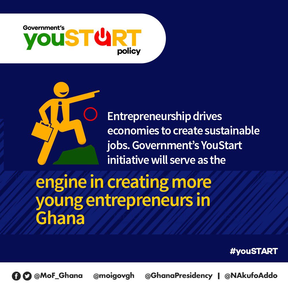 Creating entrepreneurs to create sustainable jobs. #YouStart #Budget2021