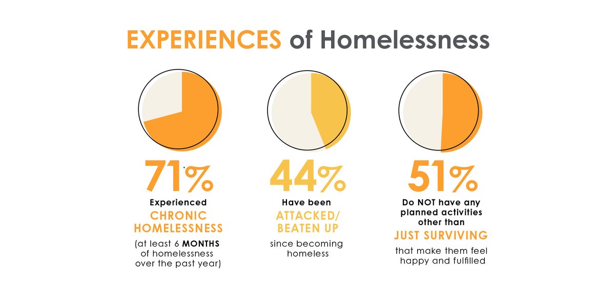 SPC Oxford tweet media