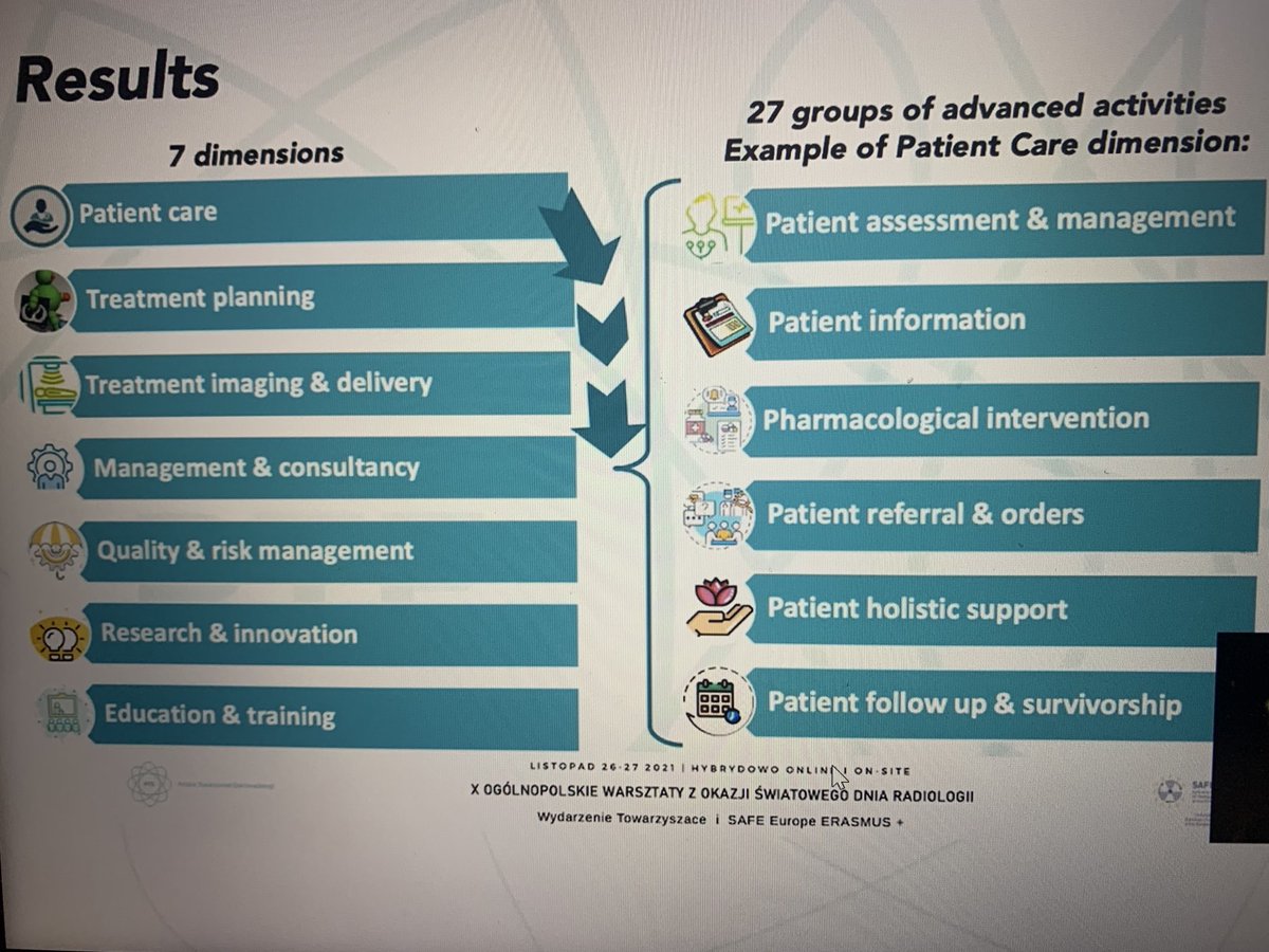 @SAFEEurope tweet media