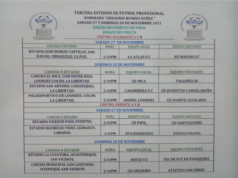 Así se jugará la vuelta de los 4tos de final en Tercera División de Fútbol.