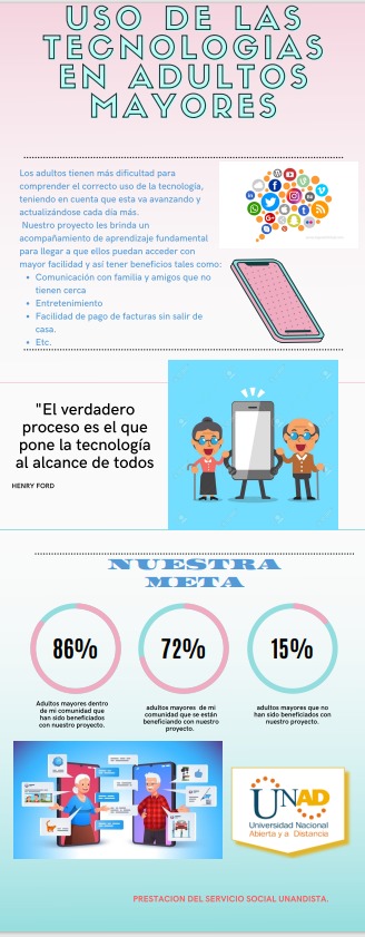 DanniaAlvarez1's tweet photo. Nunca es tarde para aprender #SERVICIOSOCIALUNADISTAENCASA  @ElOIRdelaRegion  contribuyendo al aprendizaje tecnologico de  nuestro adultos mayores ... https://t.co/cDanx16MEV
