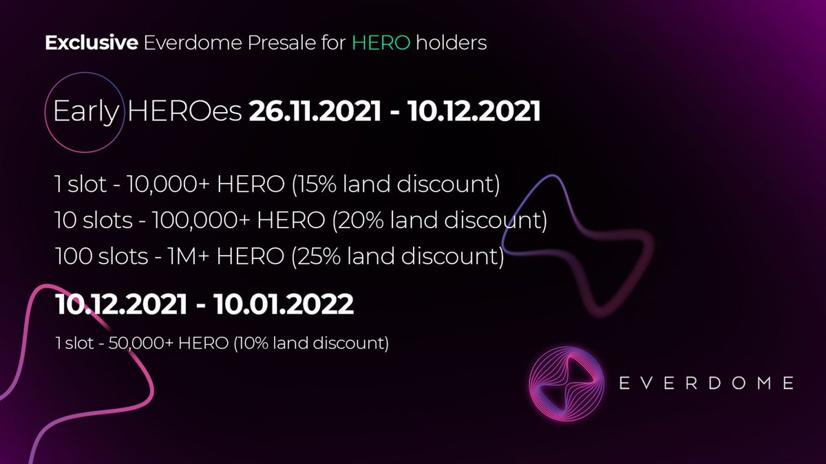 humainweb3's tweet image. You asked we listened 👂 We're extending the Early HERO exclusive #Everdome presale opportunity until December 10th.

📢 Make sure to move your $HERO out of CEXs

P.S. 🤫 We're about to launch a MASSIVE marketing campaign(s) 👀💣🚀