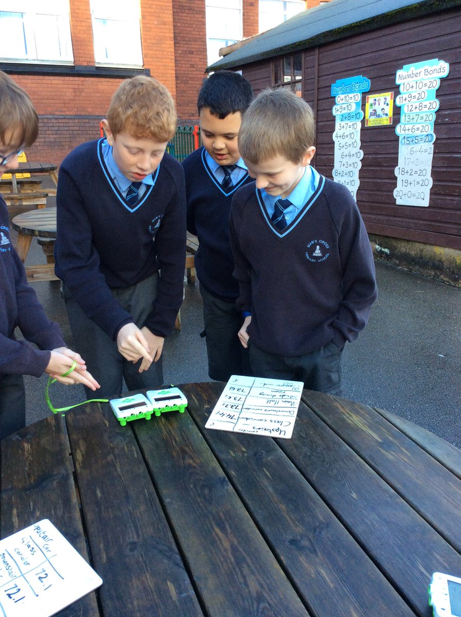mabsy6a's tweet photo. Today Y6 started their Polar Explorer STEM project. They used online sources to research how animals are adapted to their environment and used data loggers to compare the temperature in different locations around school. 🐧❄️ https://t.co/gvw45t4B5I