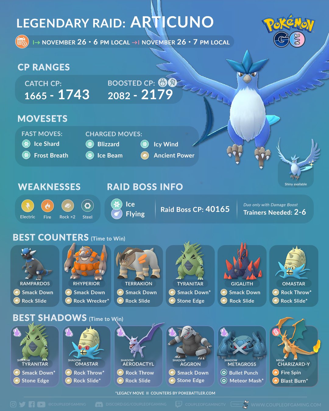 Articuno (Pokémon GO) - Best Movesets, Counters, Evolutions and CP