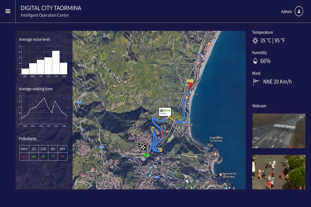 Oggi #Tnet ospite insieme al Sindaco del <a href="/ComuneTaormina/">Comune di Taormina</a>, al #workshop di <a href="/Osserv_Digital/">Osservatori Digital</a> dedicato a #SmartMobility, #SmartCity e #SmartRoad.
Abbiamo parlato di #TaorminaCityTech e #SmartCityBlock, un progetto #scalabile #replicabile e #compliant.