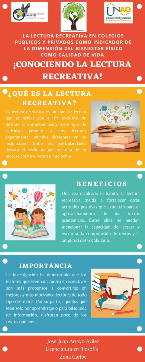 JoseJuanArroyo5's tweet photo. Los invito a que me sigan y me colaboren dándole like o me gusta ala infografía.

#SERVICIOSOCIALUNADISTAENCASA 
@ElOIRdelaRegion 
@jesusvasquez56 https://t.co/tHz7K6lON6