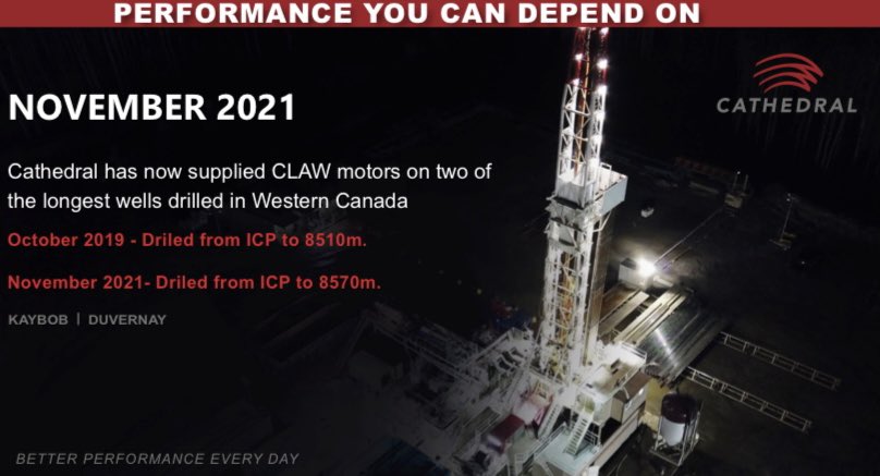 CathedralEnergy's tweet photo. Cathedral has had the privilege to provide down hole motors for some of the longest wells ever drilled in western Canada! 

Call your local representative for performance you can depend on!

#drilling #pdm #cathedral #horizontaldirectionaldrilling #drillingtools https://t.co/FsjpIAaQUP