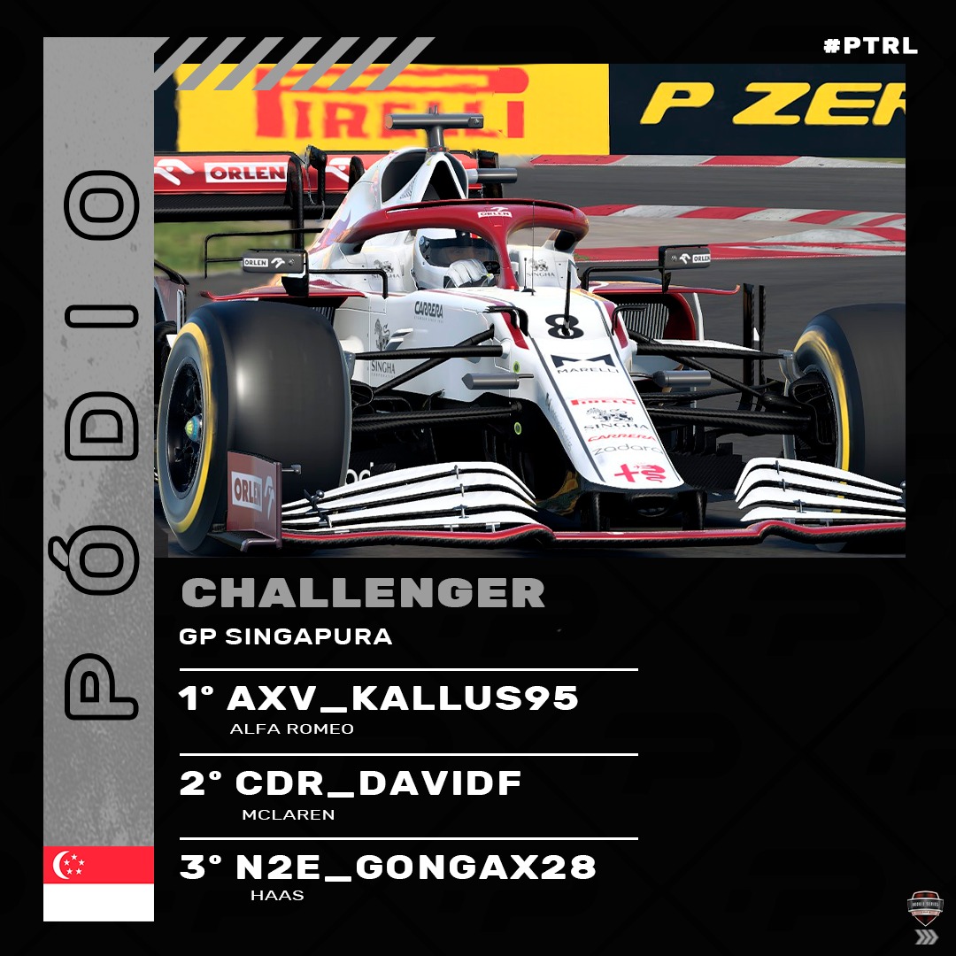 ptracingleague's tweet photo. 🥇🥈🥉 PÓDIOS DA SEMANA - PS 🥉🥈🥇
E estes são os pódios da semana do GP - SINGAPURA!
#PTRL #F1 #F1LEAGUE #PC #ULTIMATE #TEMPORADA7 #SEASON7 #RTP #RTPARENA #SIMRACINGCOIN #E2TECH https://t.co/TKcopZsvQx